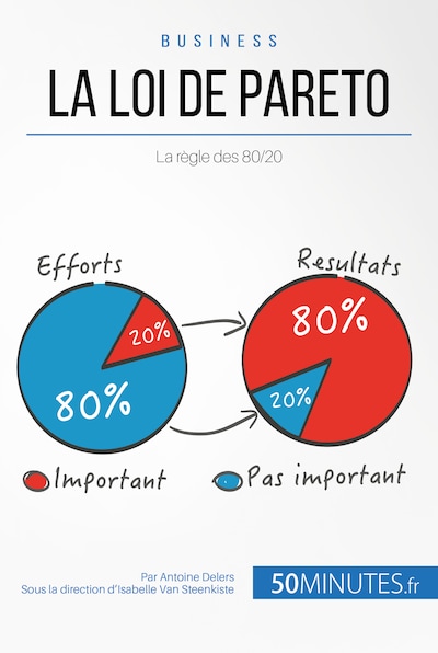 La loi de Pareto