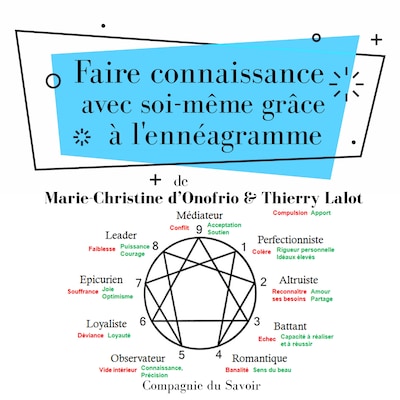 Faire connaissance avec soi-même grâce à l'ennéagramme