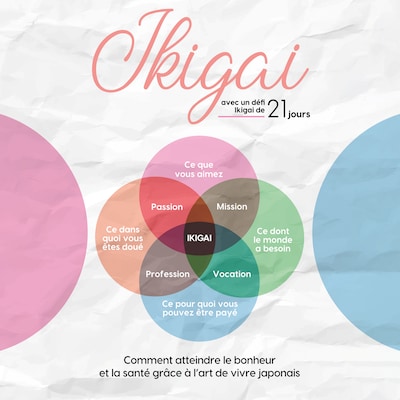 Ikigai : Comment atteindre le bonheur et la santé grâce à l'art de vivre japonais – avec un défi Ikigai de 21 jours