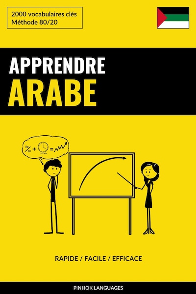 Apprendre l'arabe - Rapide / Facile / Efficace