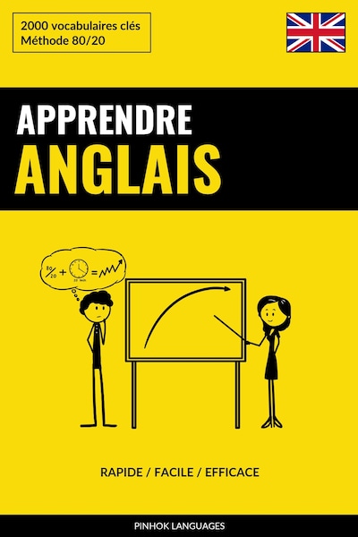 Apprendre l'anglais - Rapide / Facile / Efficace