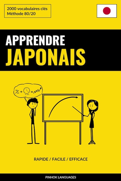Apprendre le japonais - Rapide / Facile / Efficace